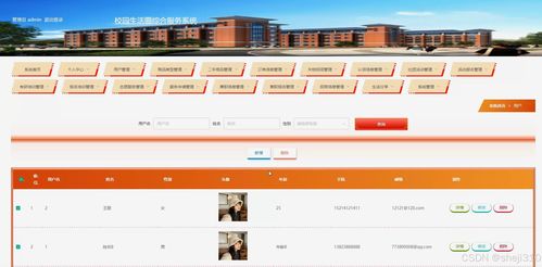 校园生活圈综合服务系统设计与实现