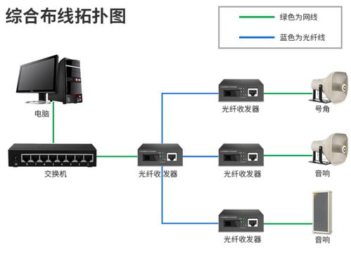 工厂车间广播系统 计算机系统服务在现代制造业中的关键作用